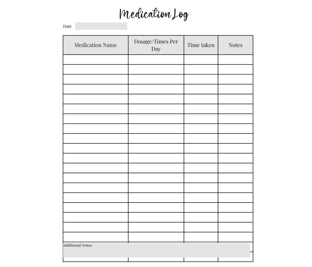 10 Best Printable Medication Log Sheet PDF For Free At 43 OFF