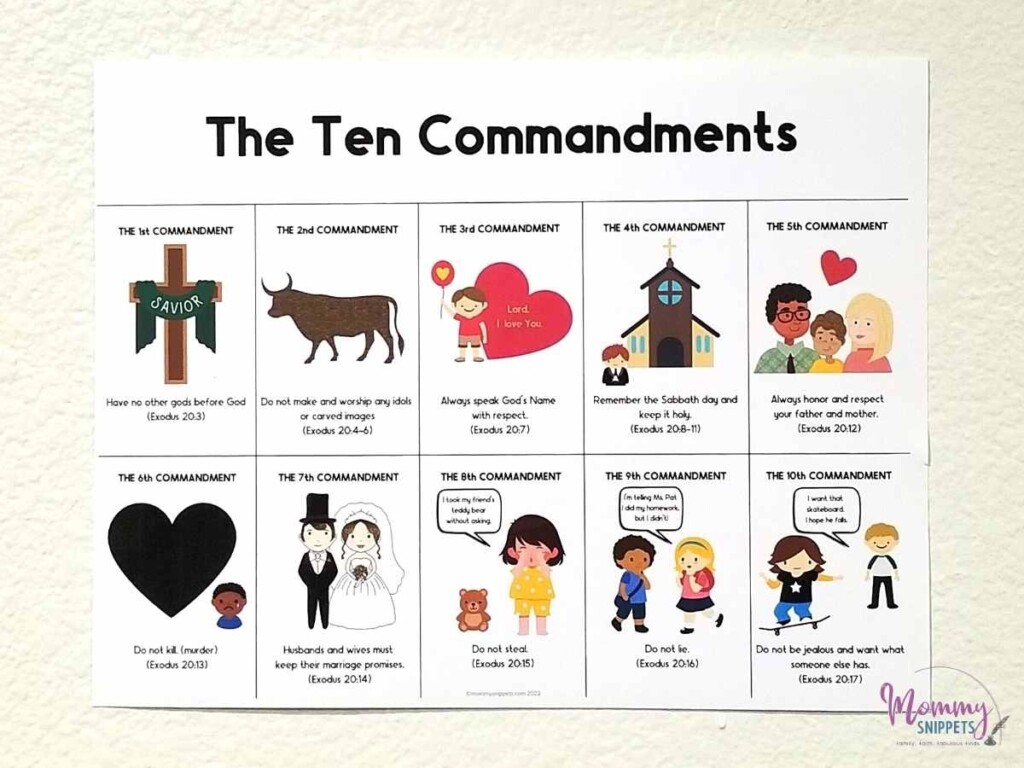 10 Commandments Printable Fillable Form 2023