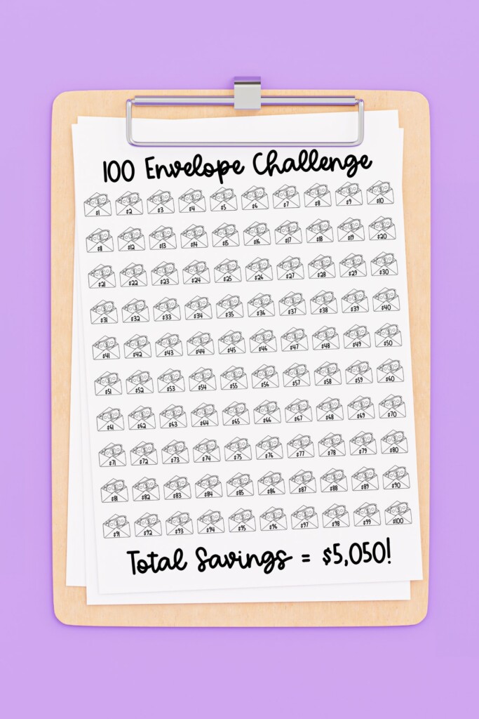 100 envelope challenge chart free printable example3 Mom Envy