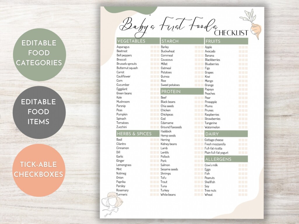 100 Foods Before 1 Printable Free FREE Printable A Z