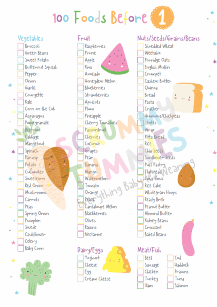 100 Foods Before 1 Printable Free FREE Printable A Z