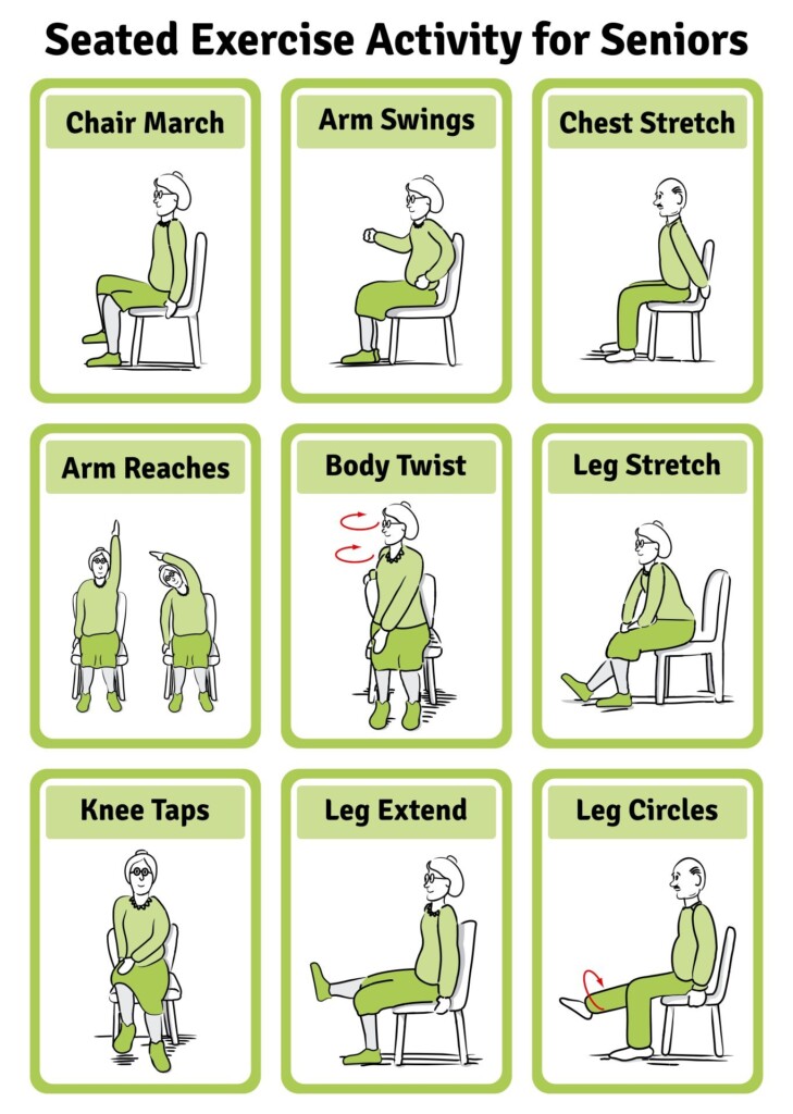 20 Best Printable Chair Yoga Exercises For Seniors PDF For 42 OFF