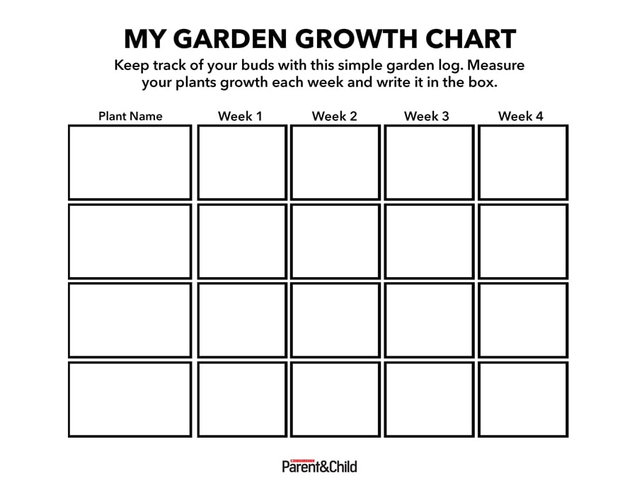 24 Printable Growth Chart Forms And Templates Fillable Samples In Pdf 