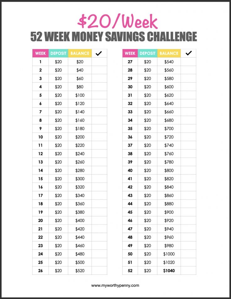52 Weeks Money Challenge Printable Free Templates To Boost Your 