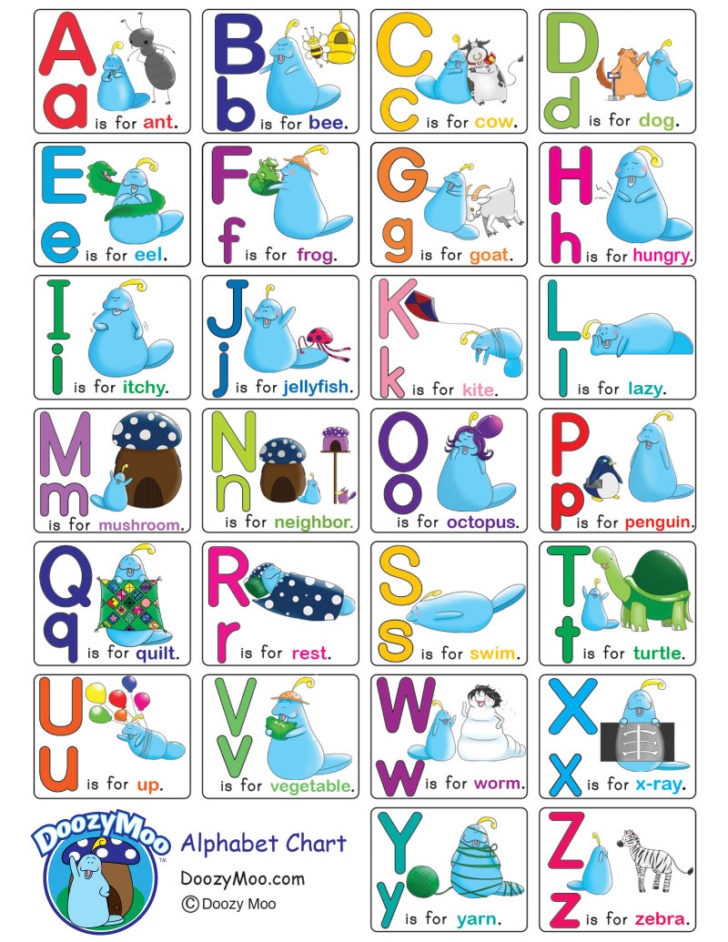 Alphabet Free Printable Banner Letters Pdf Printable Alphabet Letters