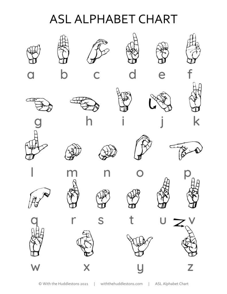 Asl Alphabet Printable Printable Free Templates