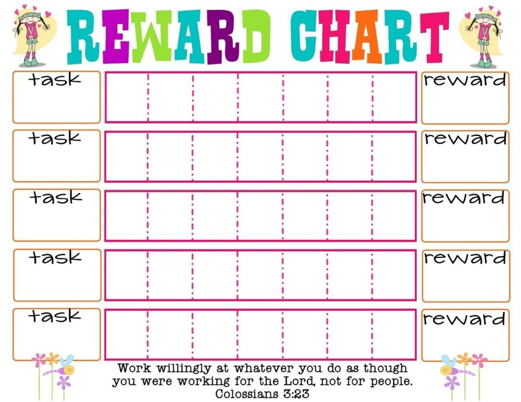 Behavior Chart Template High School Free Printable Behavior Charts 