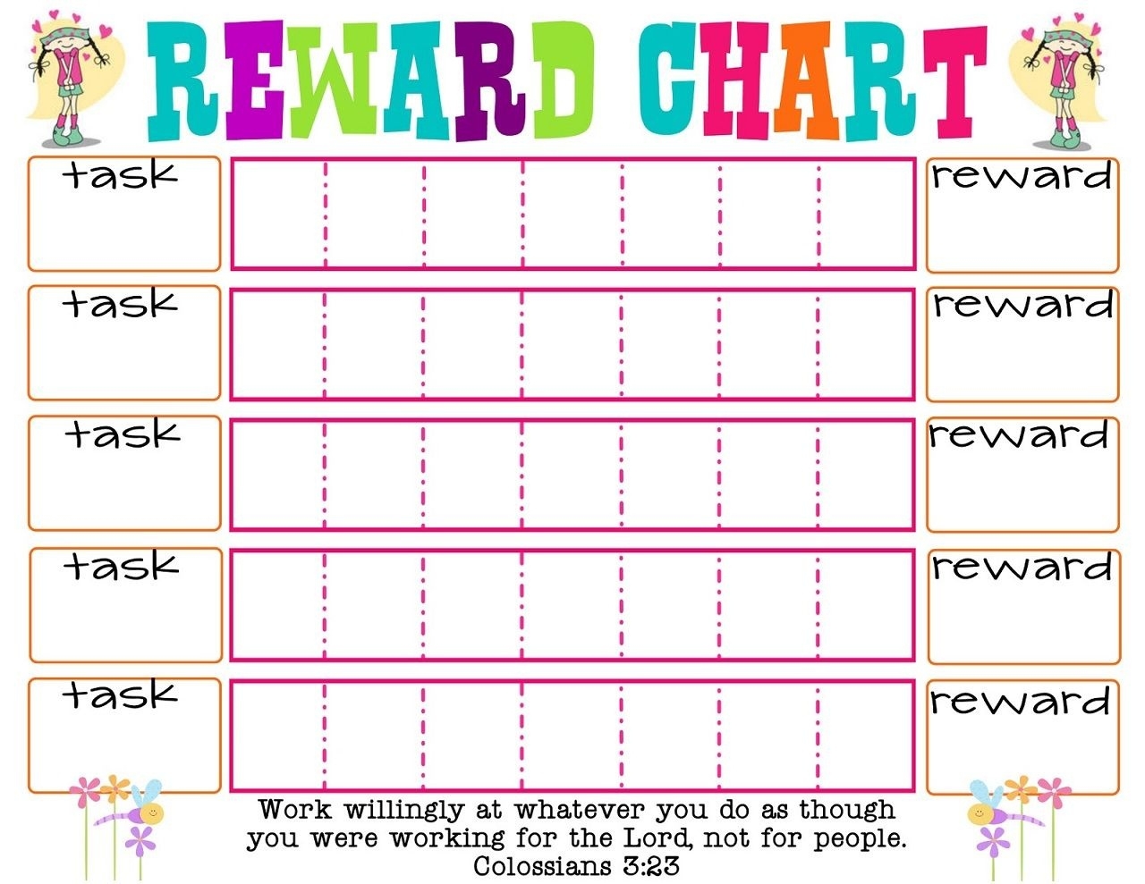 Behavior Chart Template High School Free Printable Behavior Charts