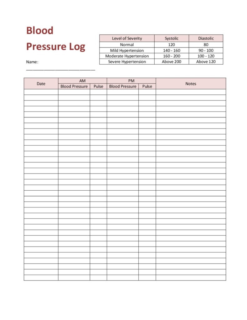 Blood Pressure Logs Printable Room Surf