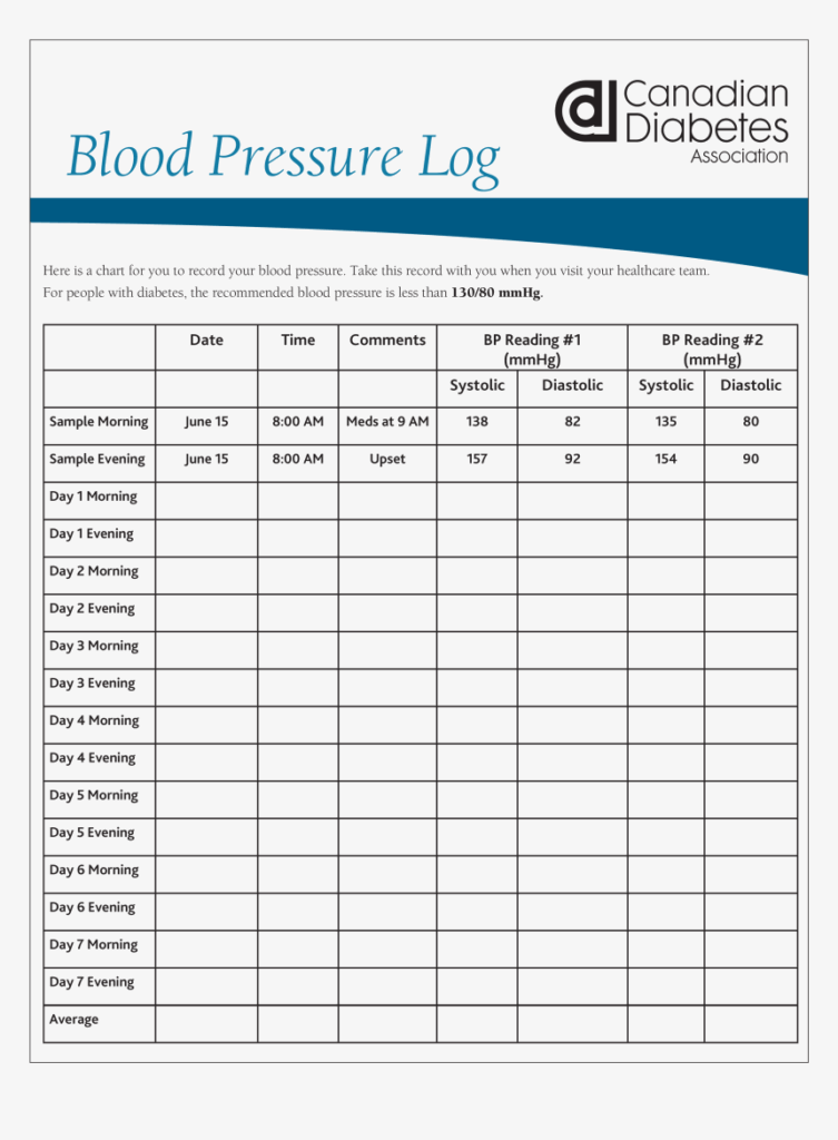 Blood Sugar Log Printable Free