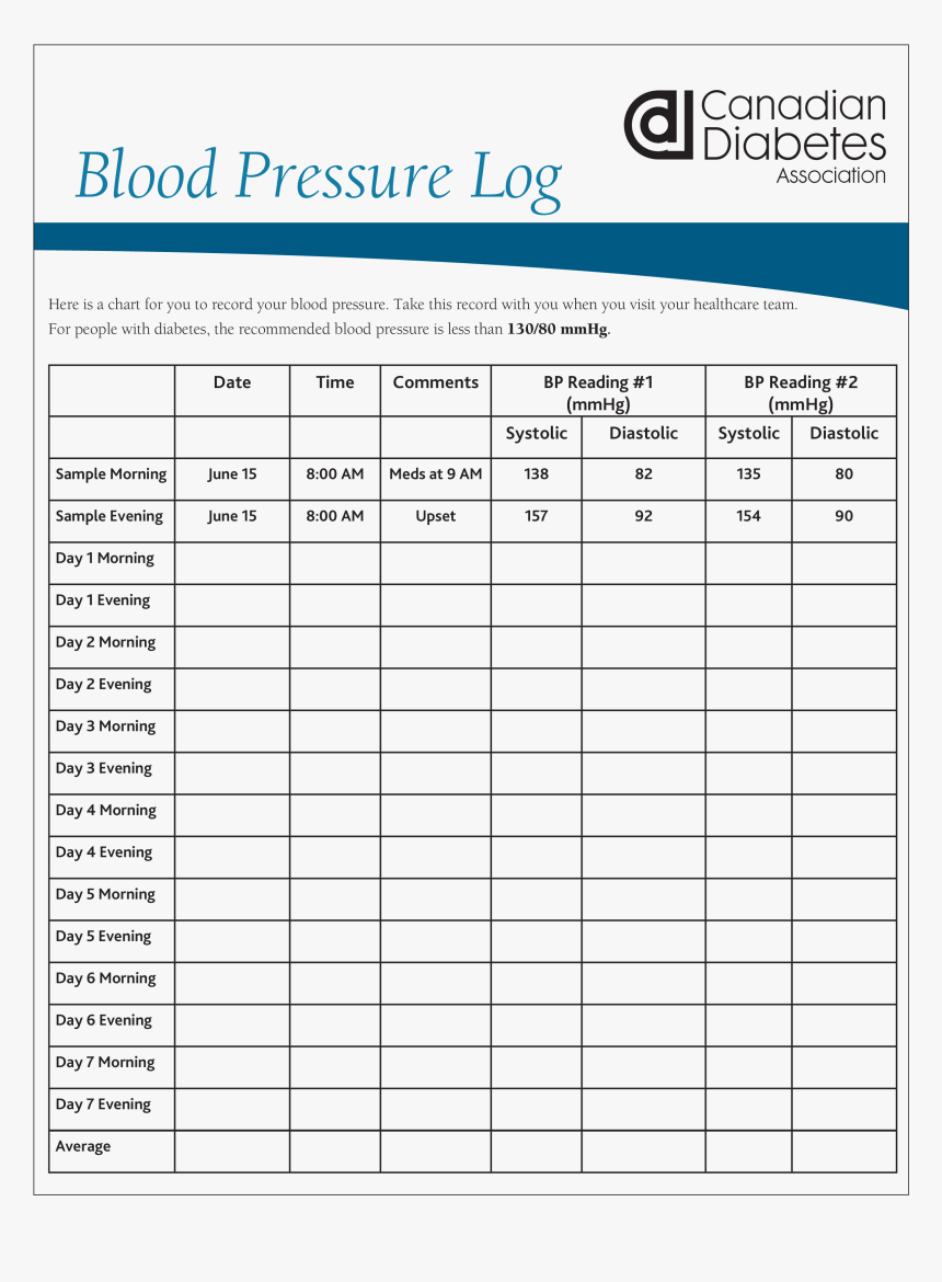 Blood Sugar Log Printable Free