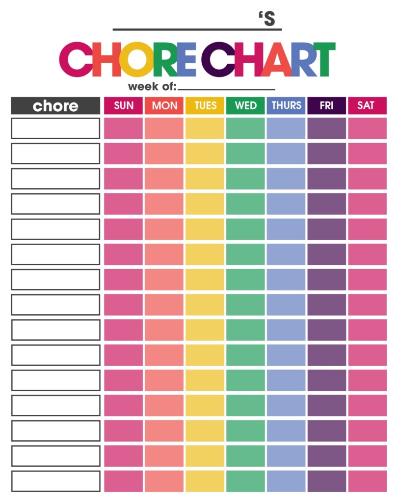 Chores Chart Chore Chart Chores Tidying My XXX Hot Girl