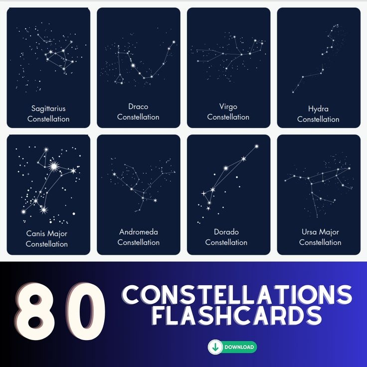 Constellations Flashcards Printable Free Farm1 fieldagent