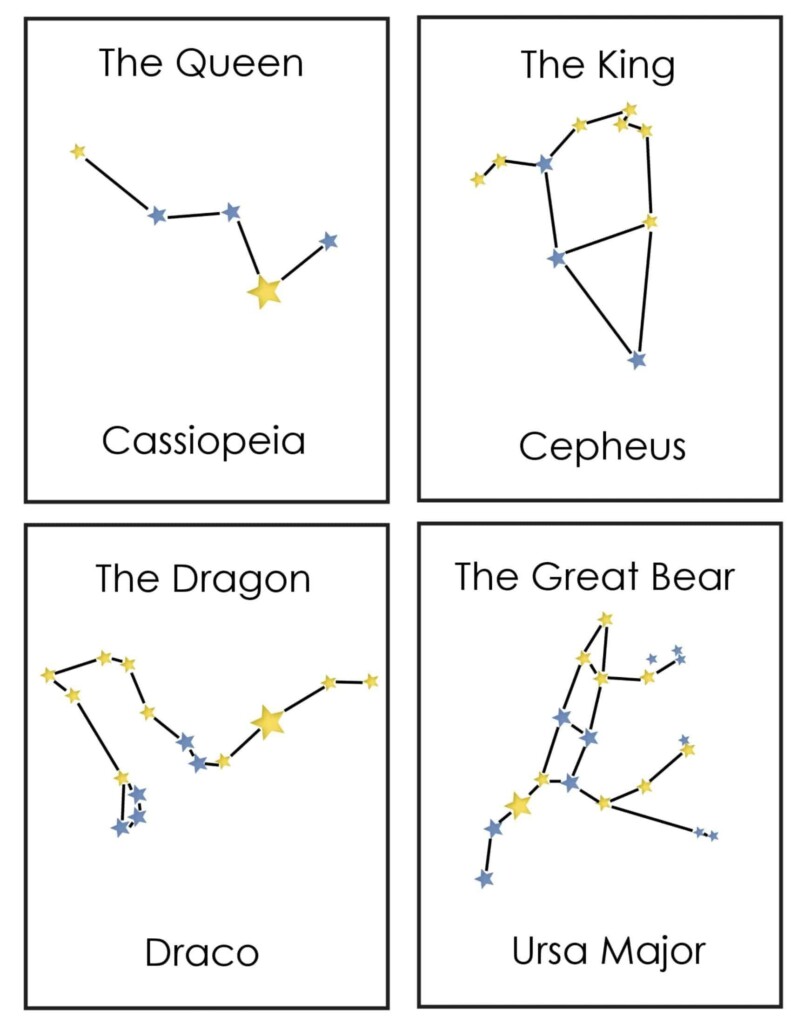Constellations For Kids Constellation Coloring Pages Flashcards And 