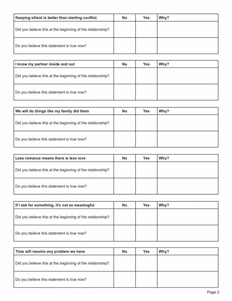 Couple Worksheets Bristol CBT Worksheets Library