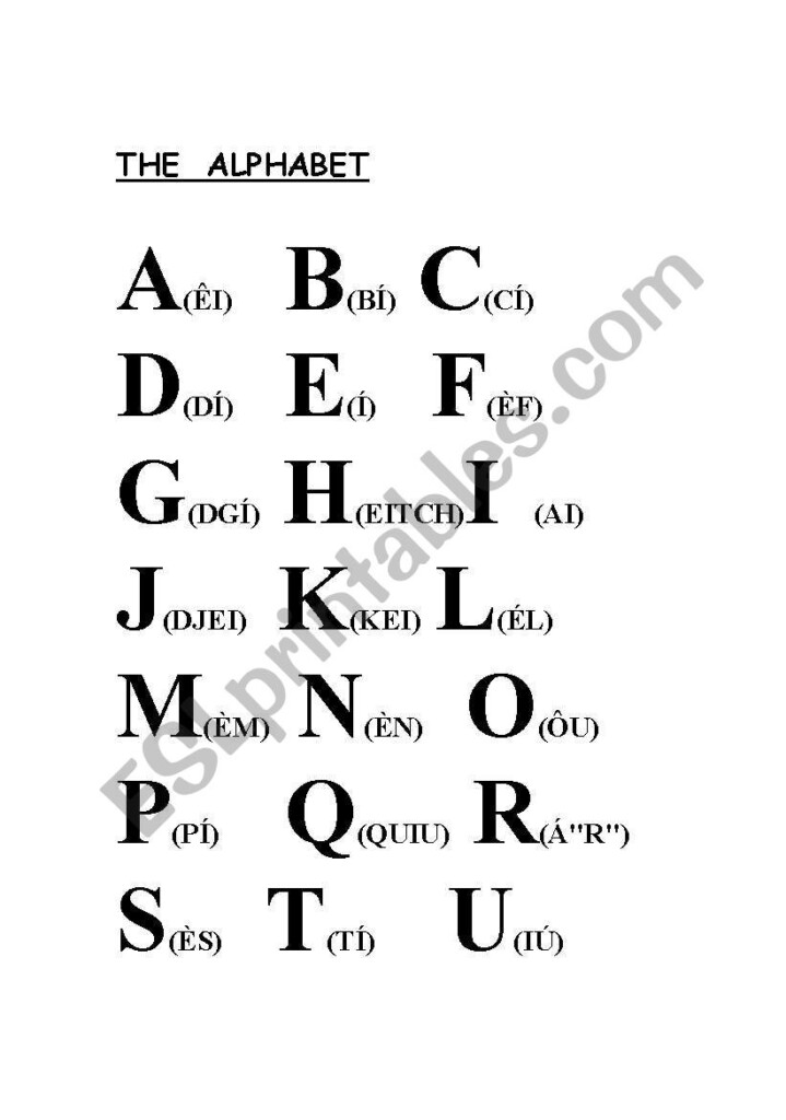 English Alphabet Pronunciation Worksheet