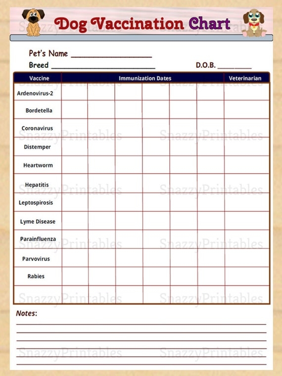 Free Dog Vaccination Record Printable Pdf