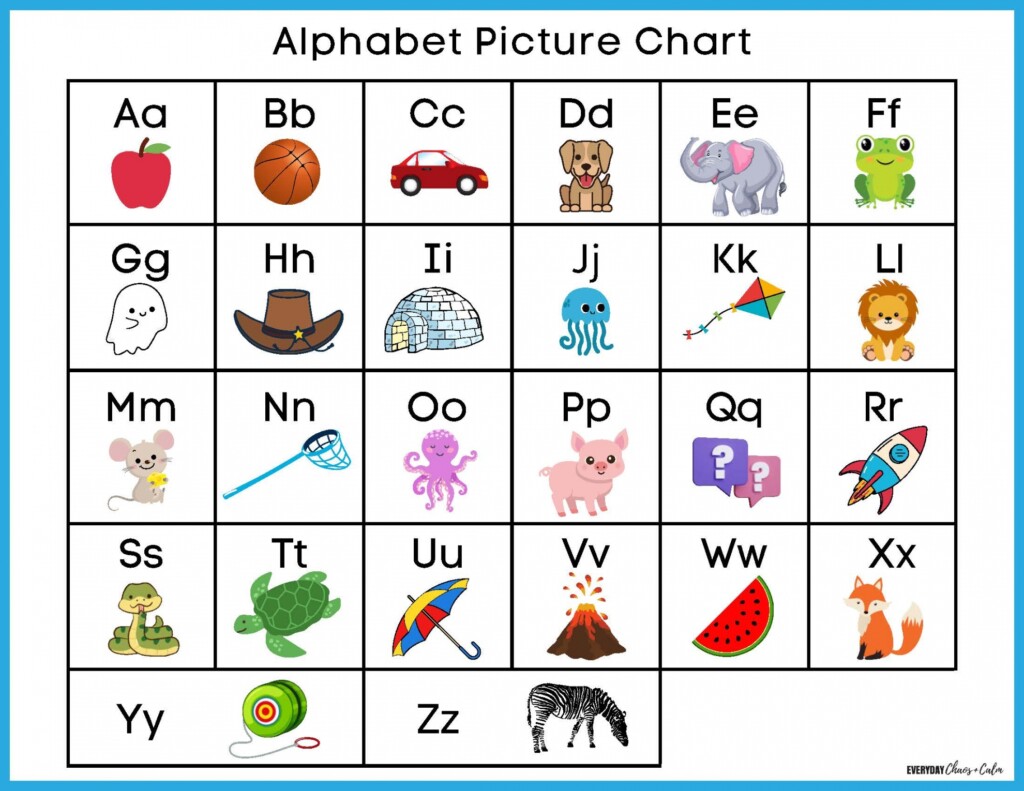 Free Printable Alphabet Chart FREE Printable HQ