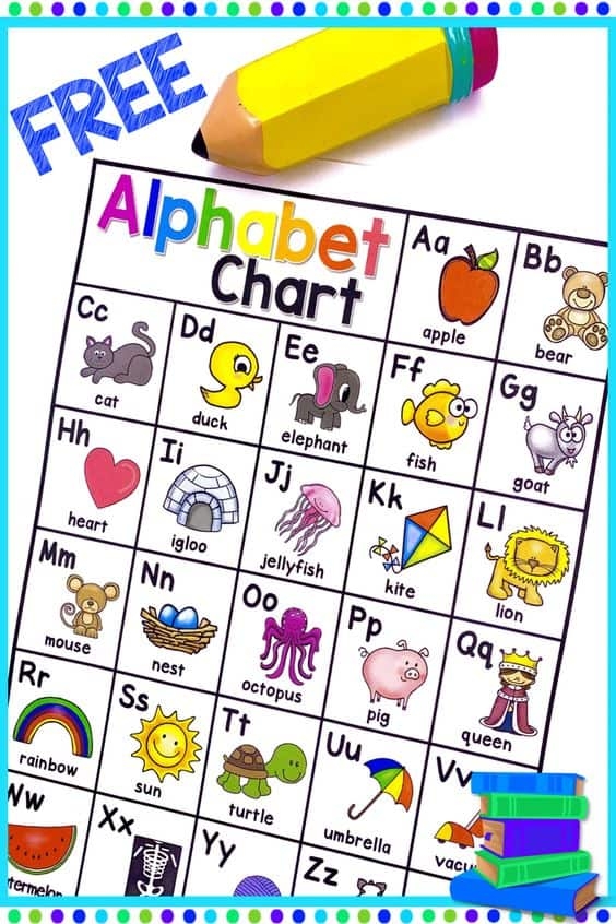 Free Printable Alphabet Chart Kindergarten