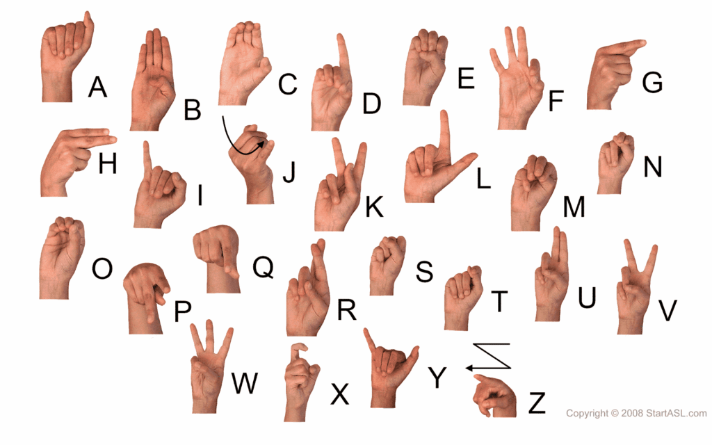 Free Printable Asl Alphabet Printable Printable World Holiday