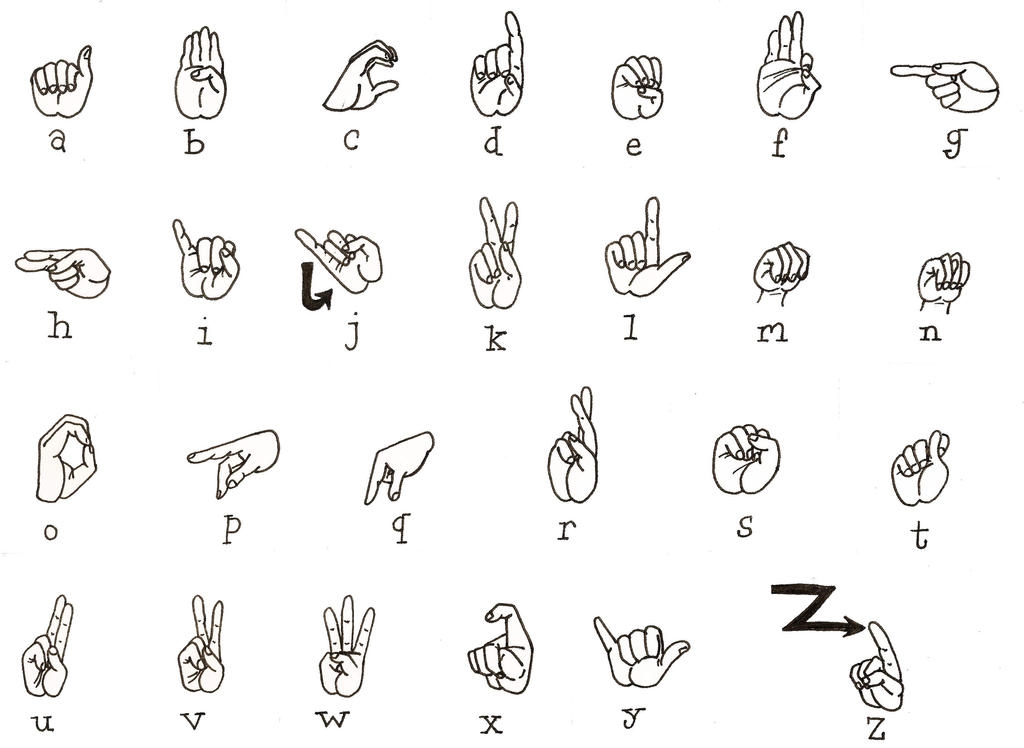 Free Printable Asl Alphabet Printable Printable World Holiday