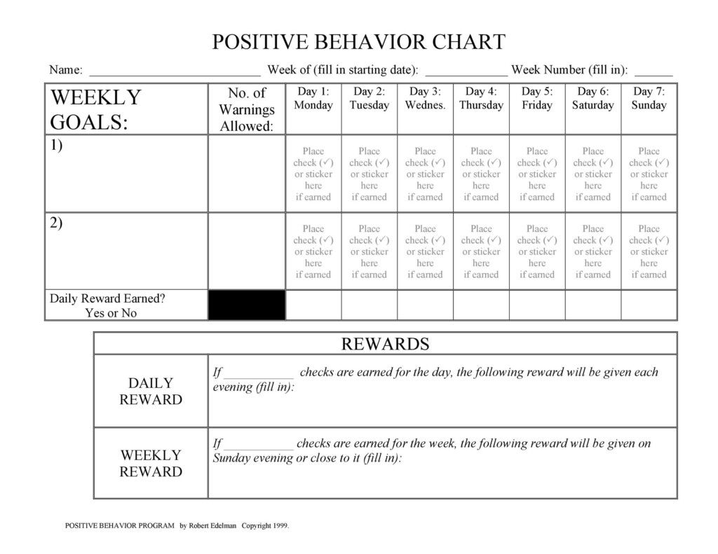 Free Printable Autism Behavior Charts Printablebehaviorchart Coronaforo