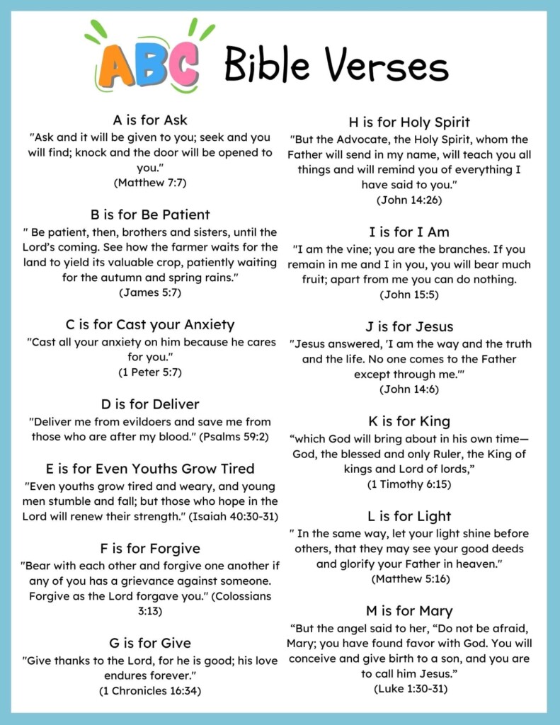 Free Printable Bible ABC Verses