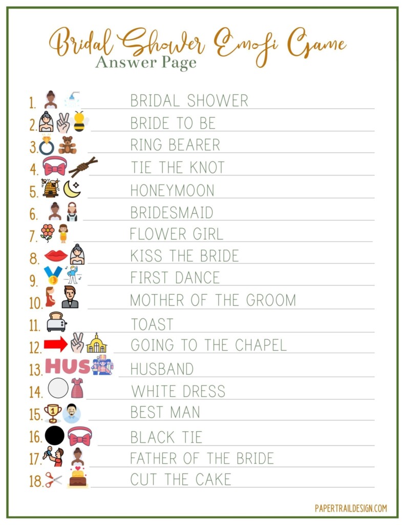 Free Printable Bridal Shower Game Emoji Paper Trail Design Bridal 