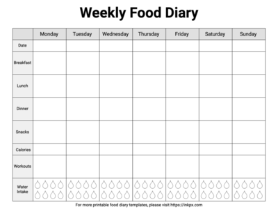 Free Printable Food Journal Pdf Download Free Printable Food Journal 
