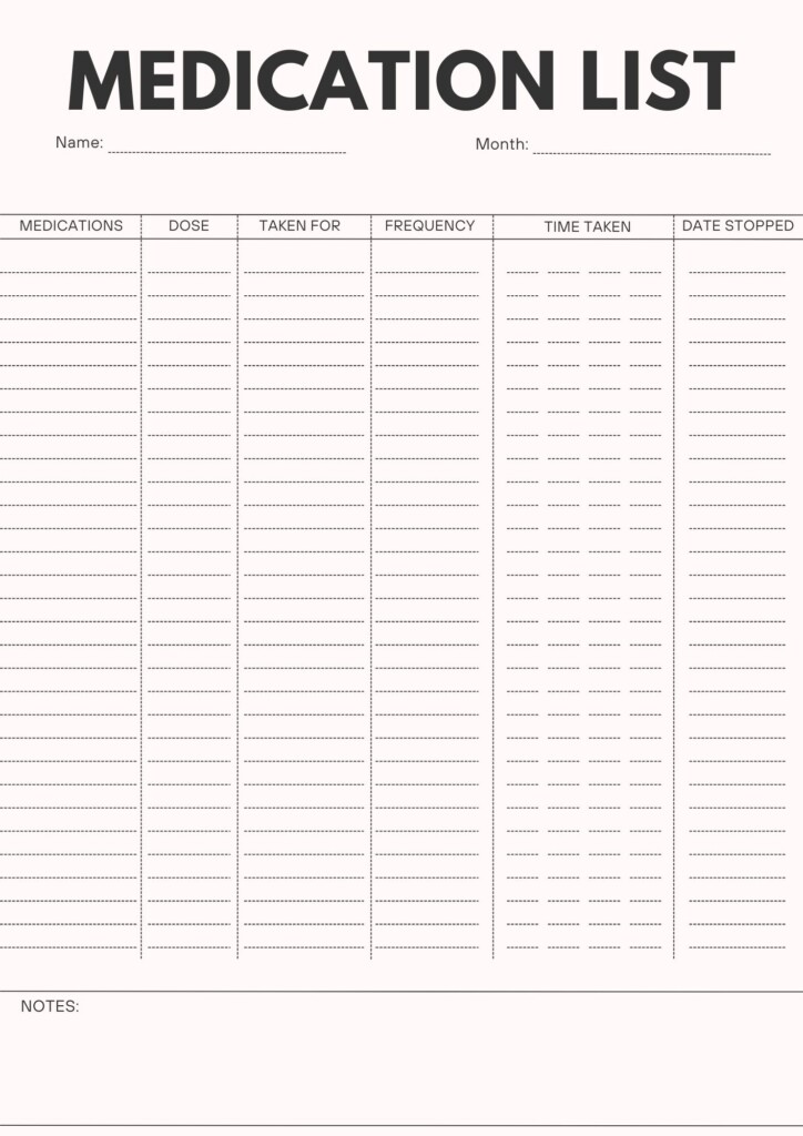 Free Printable Medication List Templates PDF Included Printables Hub