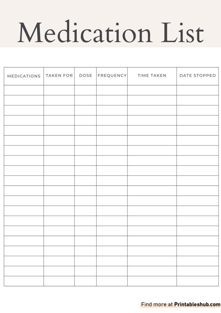 Free Printable Medication List Templates PDF Included Printables Hub