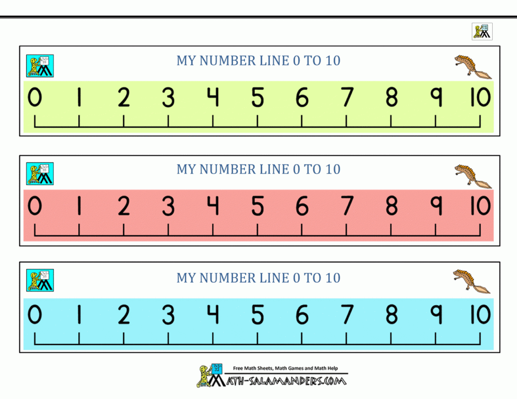 Free Printable Number Line Free Printable