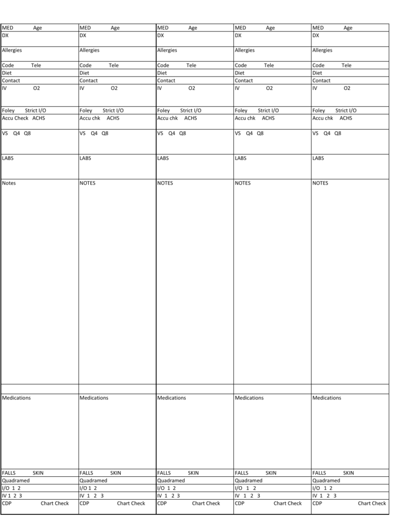 Free Printable Nursing Report Sheet Pdf Printable Form Templates And 