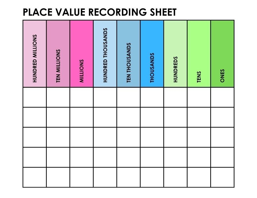 Free Printable Place Value Charts Worksheets Library
