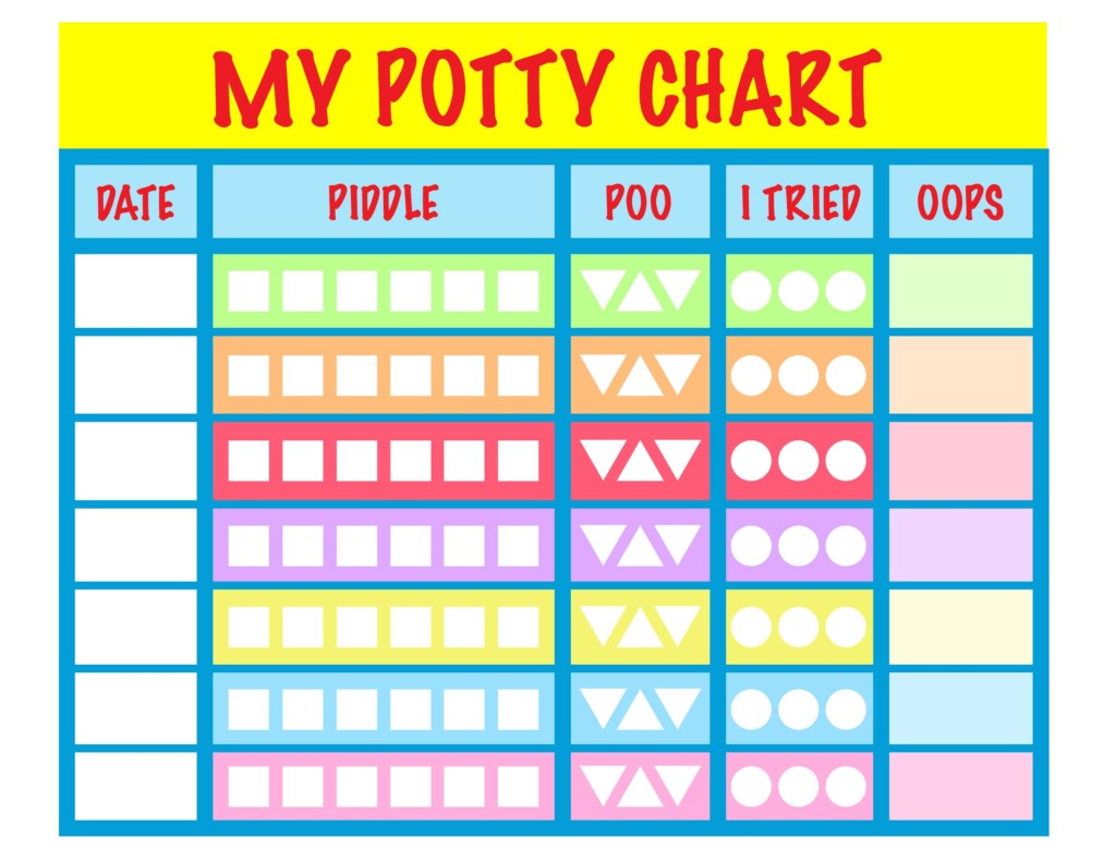 Free Printable Potty Training Charts