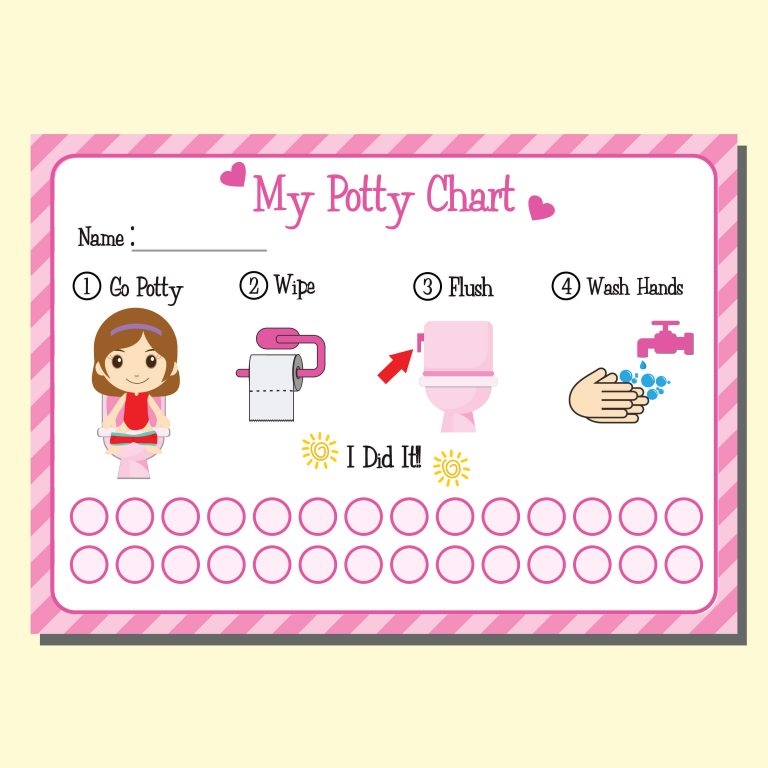 Free Printable Potty Training Charts Tried and True 
