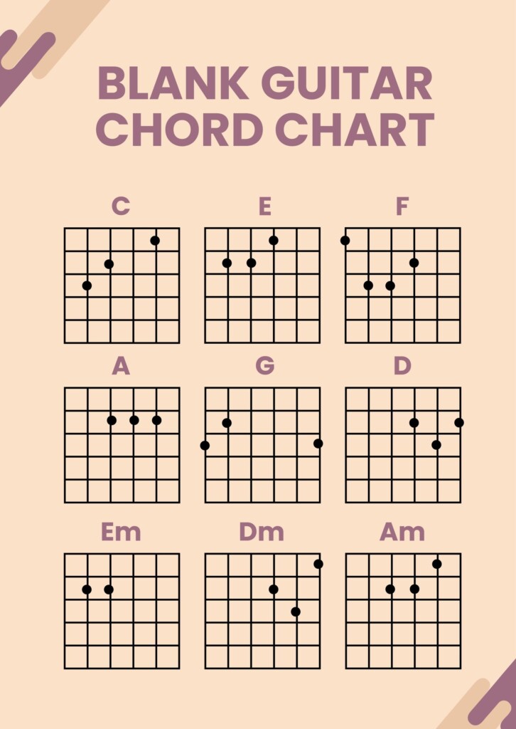 Free Printable Printable Blank Chord Charts FREE Printables