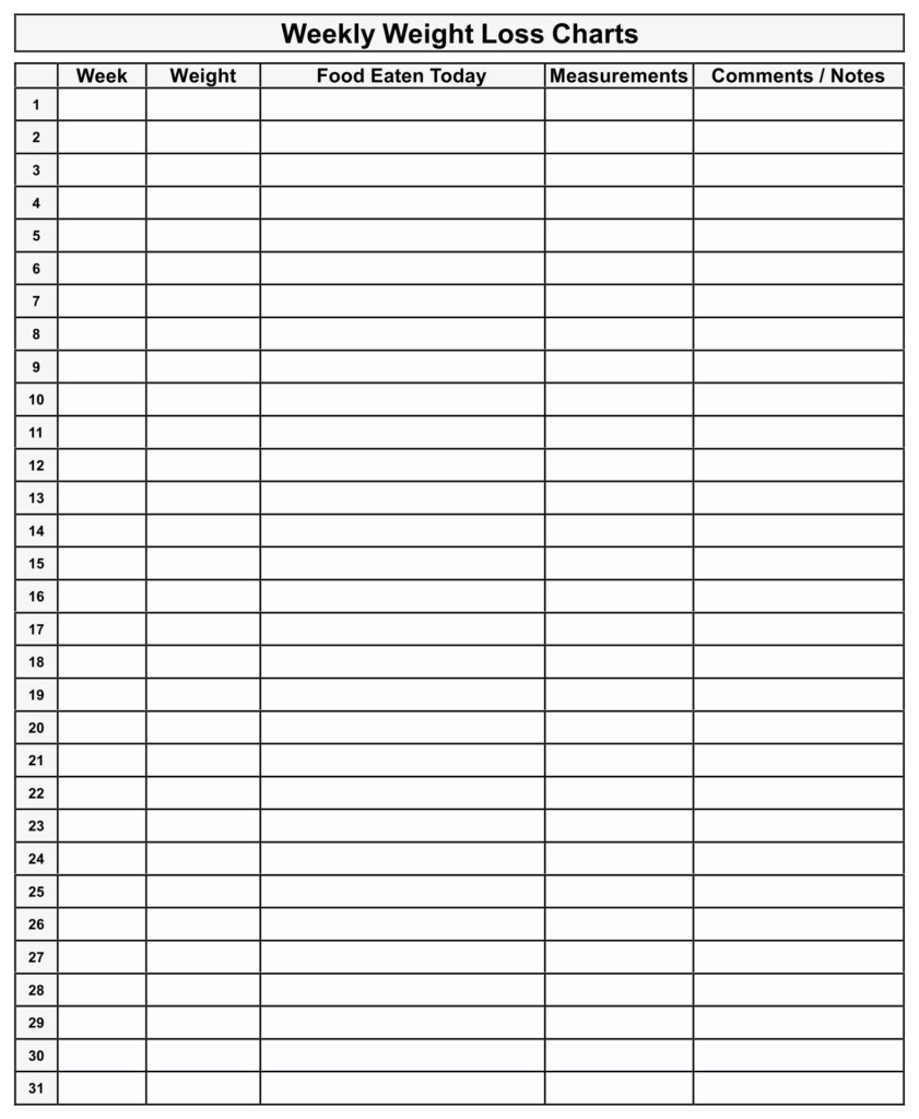 Free Printable Weight Loss Tracker Template Printable Templates