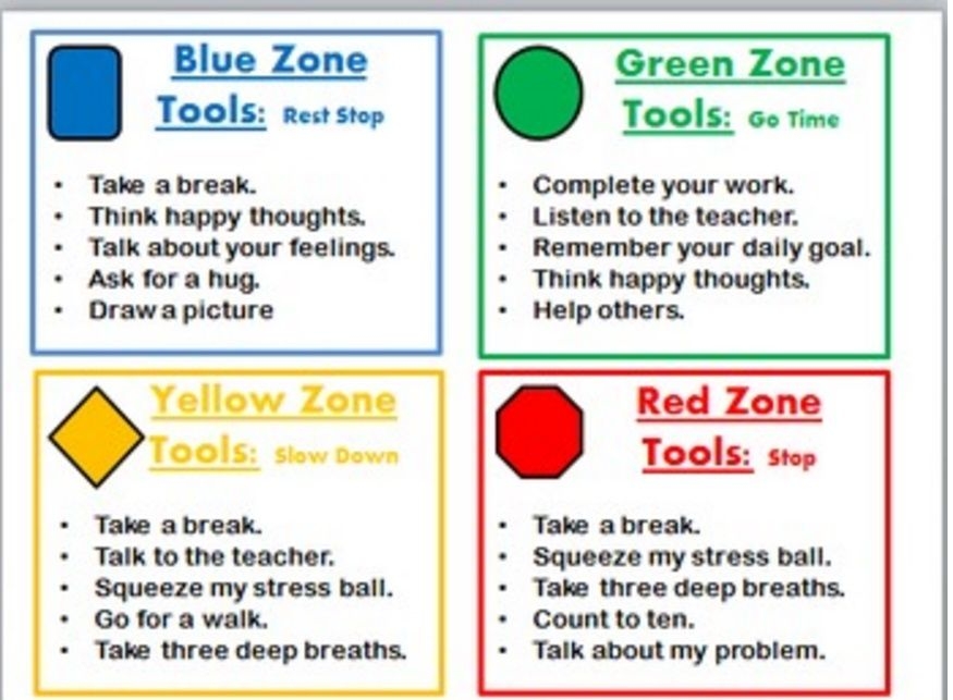 Free Printable Zones Of Regulation Photos Zones Of Re Vrogue co