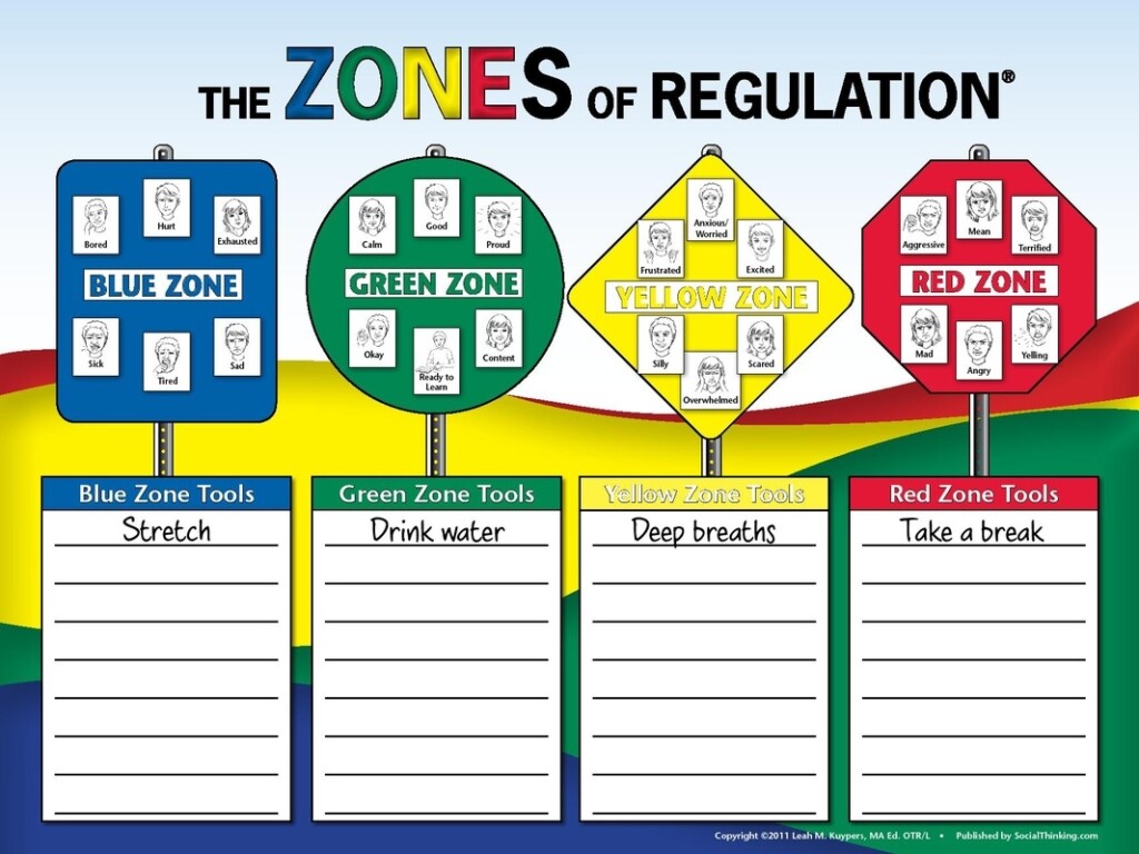 Free Zones Of Regulation Worksheets For Emotional Regulation Activities