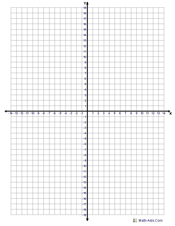 Graphing Paper Free Printable With Numbers