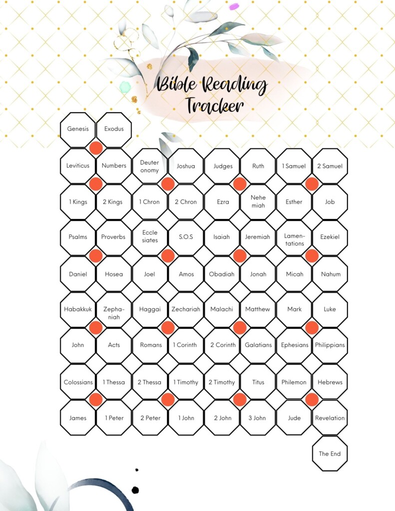 Incredible Bible Reading Tracker Printable Ideas