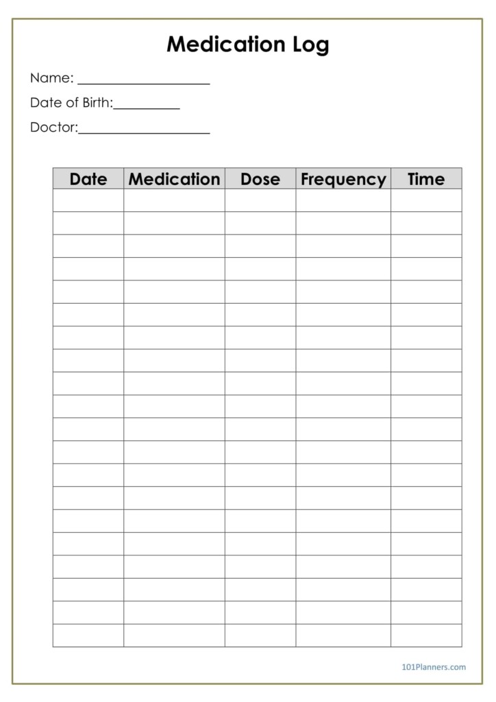 Medication Log Sheet Printable Printable Forms Free Online