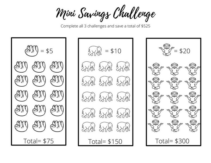 Mini Savings Challenge Printable Savings Challenge Jungle Theme Savings