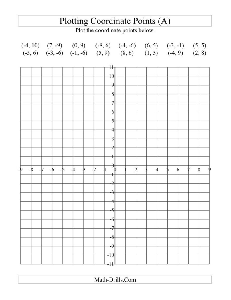 Plotting Coordinate Points A Free Printable Coordinate Graphing 