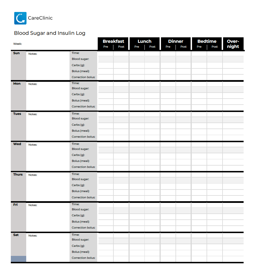 Printable Blood Sugar Log Free PDF Sheets To Monitor Glucose Levels