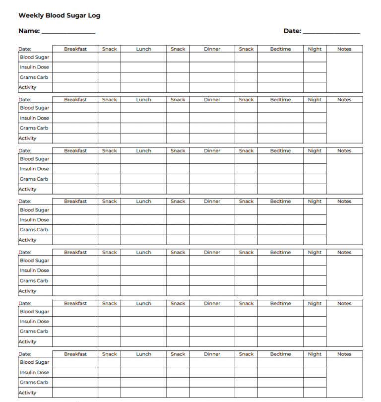 Printable Blood Sugar Log Free PDF Sheets To Monitor Glucose Levels