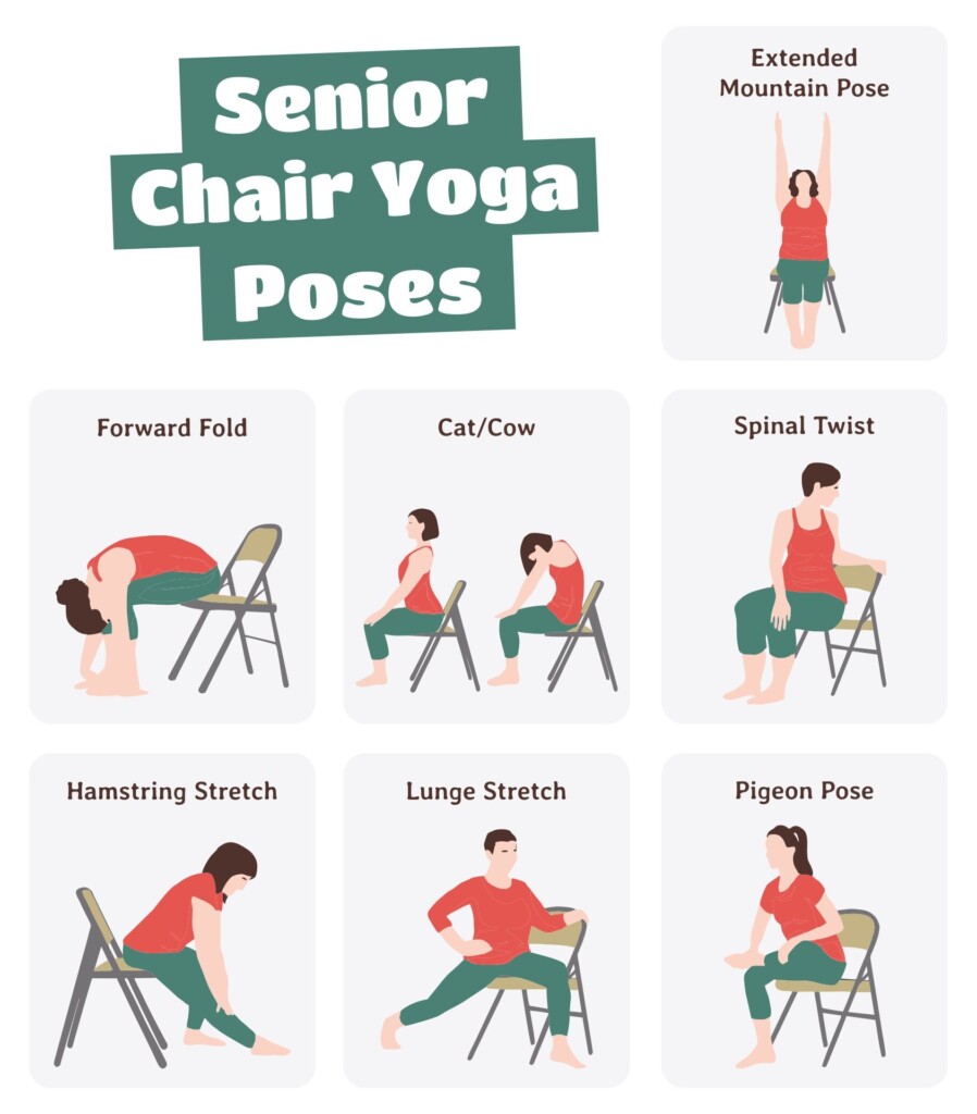 Printable Chair Exercises For Seniors Abbort Clara