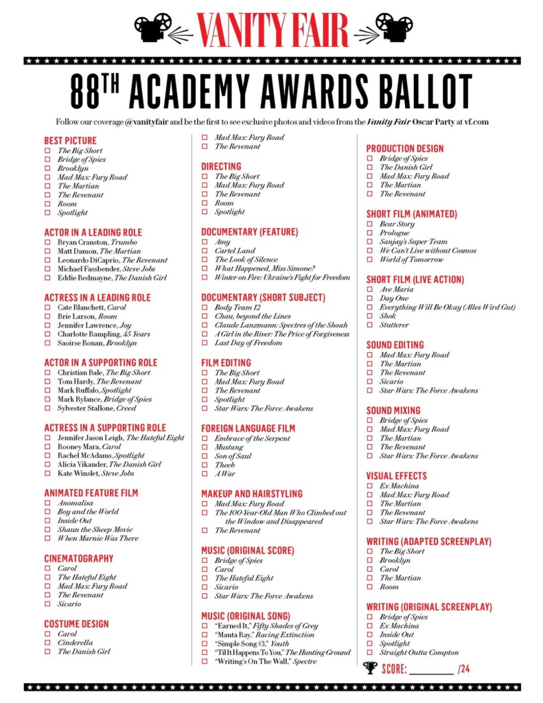Printable Oscar Ballot 2025 Jack Woodger