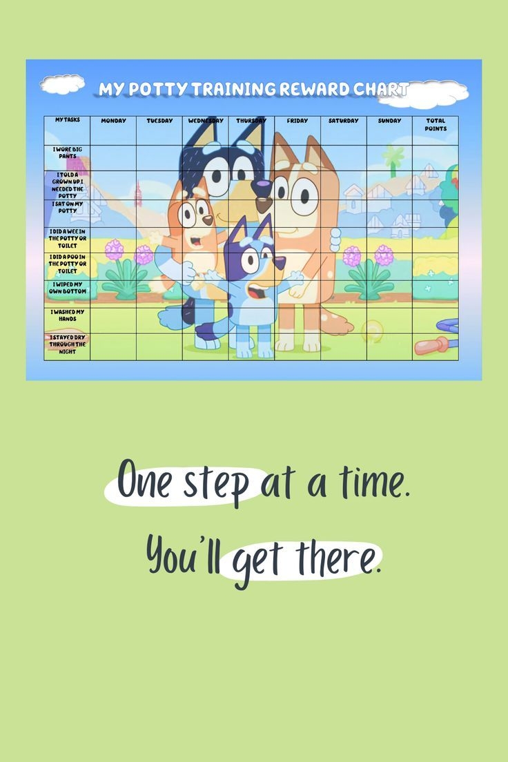Printable Potty Training Chart Digital Download Blue Dog PDF PNG